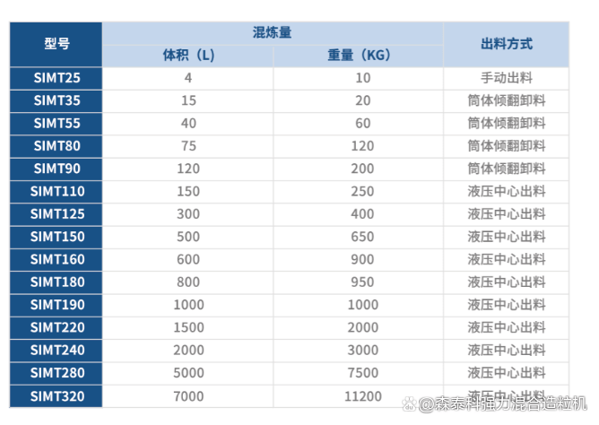 皇冠现金app混淆造；