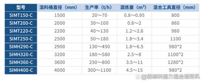 皇冠现金app混淆造；